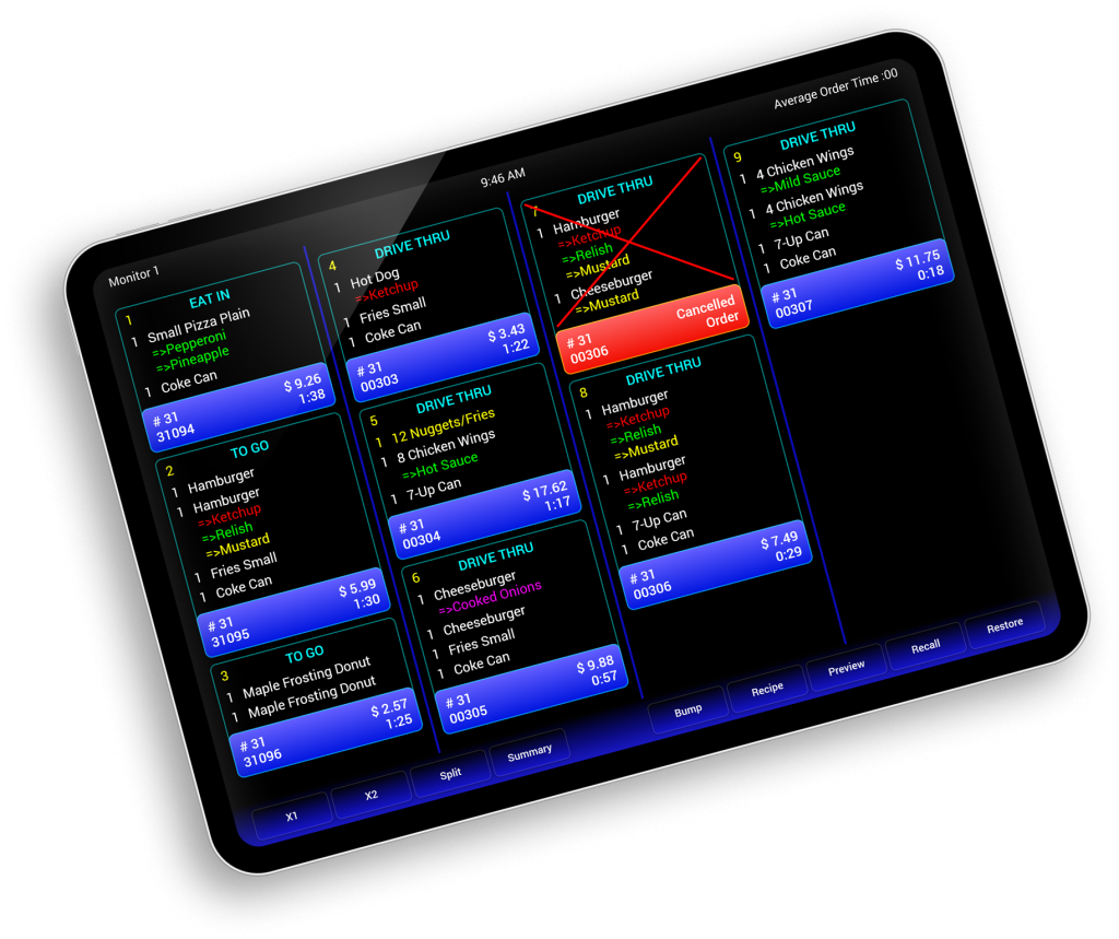 [Imagen de sistema de pantalla de cocina]